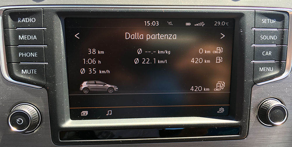 Golf 7 TGI e Consumo reale a benzina in statale